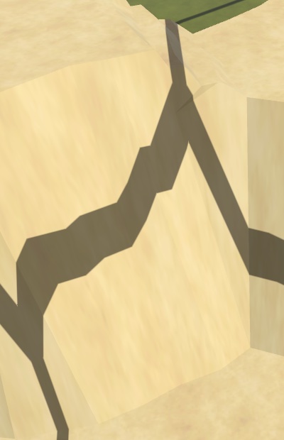 analytical